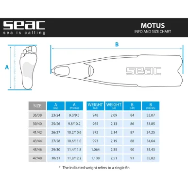 SEAC Motus Fins