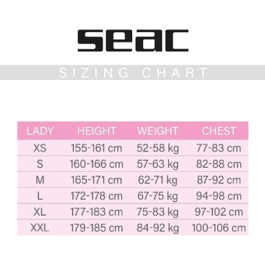 SEAC Energy Lady 2mm Neopren Overall