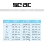 SEAC Pace Man Overall 2.5/3.5mm