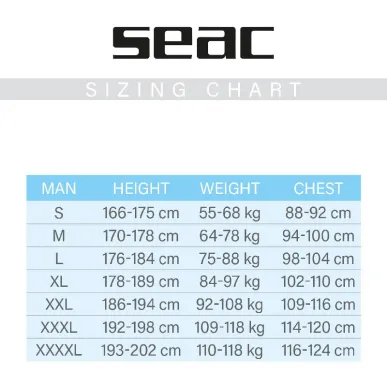 SEAC Pace Man Combinaison 2.5/3.5mm