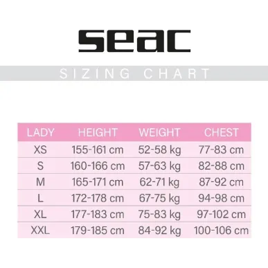 Seac Size Chart