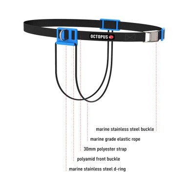 Octopus CNF Belt Lanyard