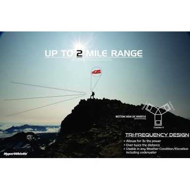 Hyperwhistle - die lauteste Trillerpfeife der Welt